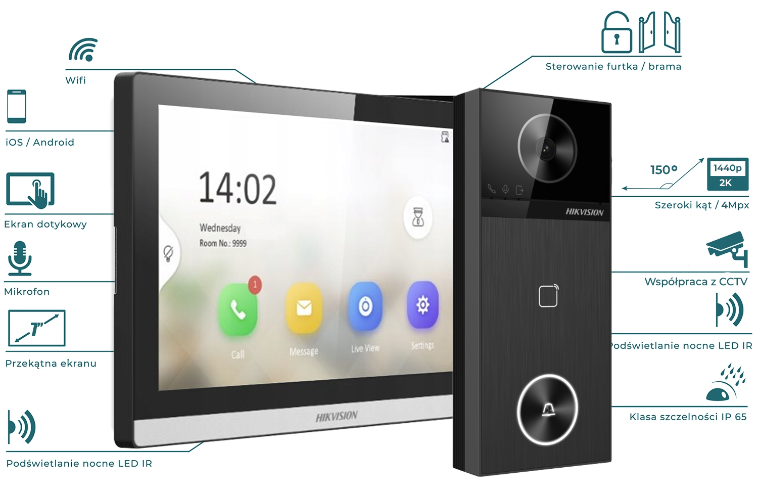 Kit Videoportero IP 4 MP con Control de 2 Cerraduras y Estación Interior – Hikvision