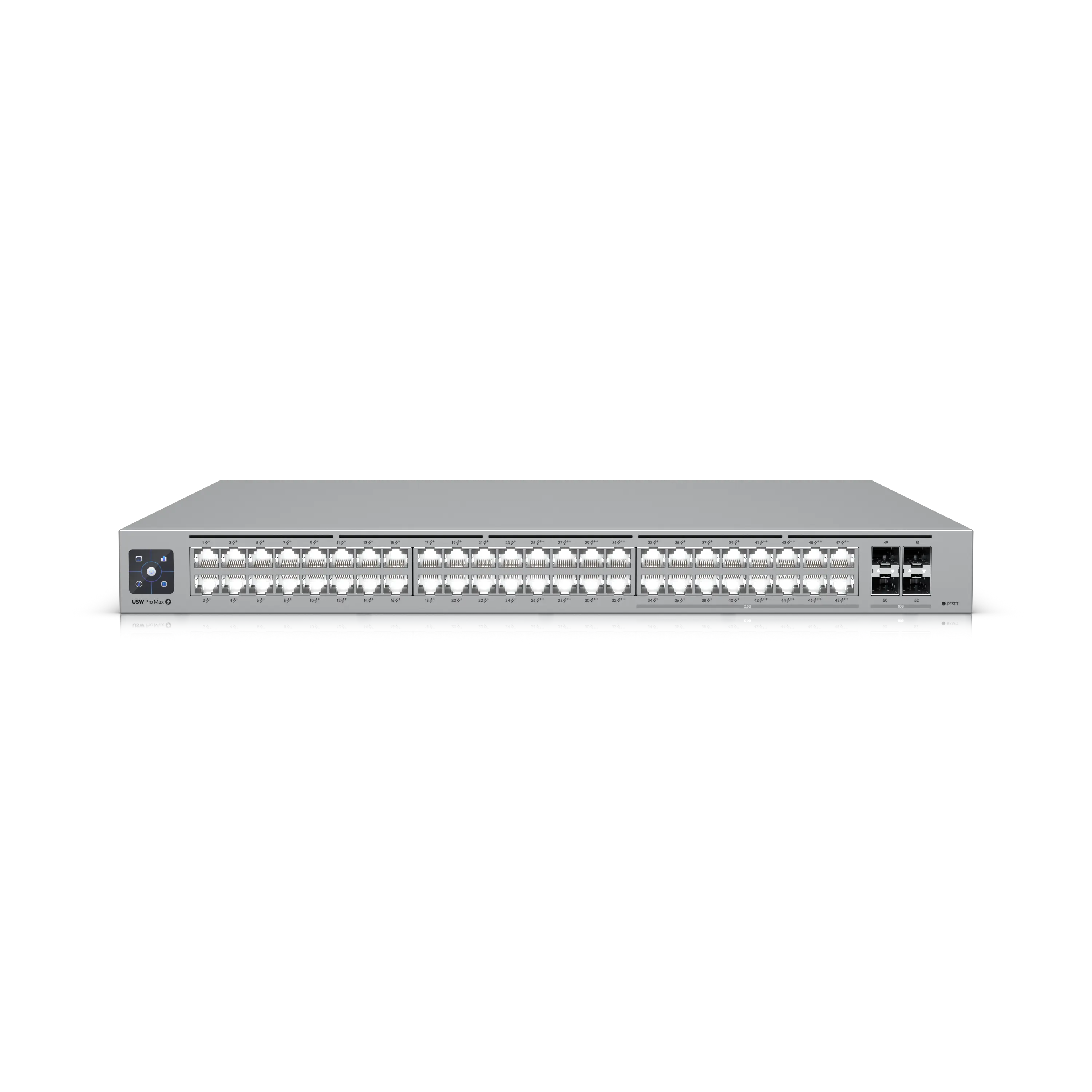 UniFi Pro Max 48 PoE: 720 W, 16 puertos 2.5 GbE y 4 SFP+ 10G