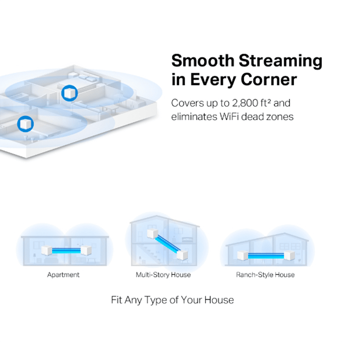 Router WiFi Mercusys Halo H30 Mesh WiFi 5 AC1200 1200Mbps 2 Pack