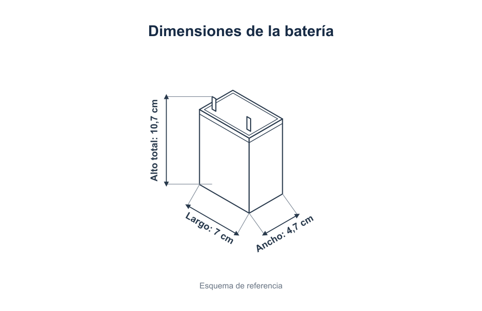 Esquema de batería: largo 7 cm, ancho 4,7 cm y alto total 10,7 cm.