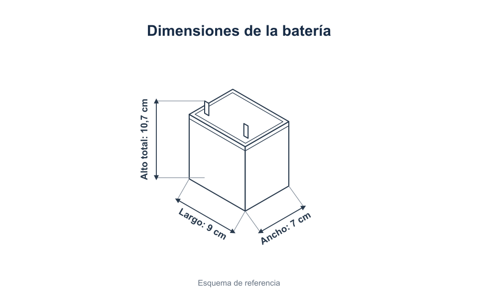Esquema de batería: largo 9 cm, ancho 7 cm y alto total 10,7 cm.