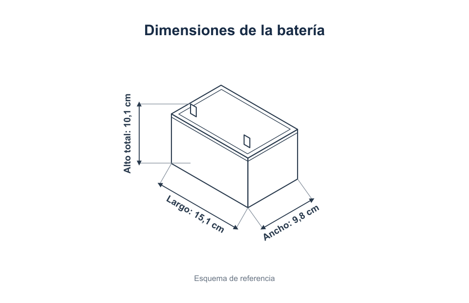 Esquema de batería: largo 15,1 cm, ancho 9,8 cm y alto total 10,1 cm.